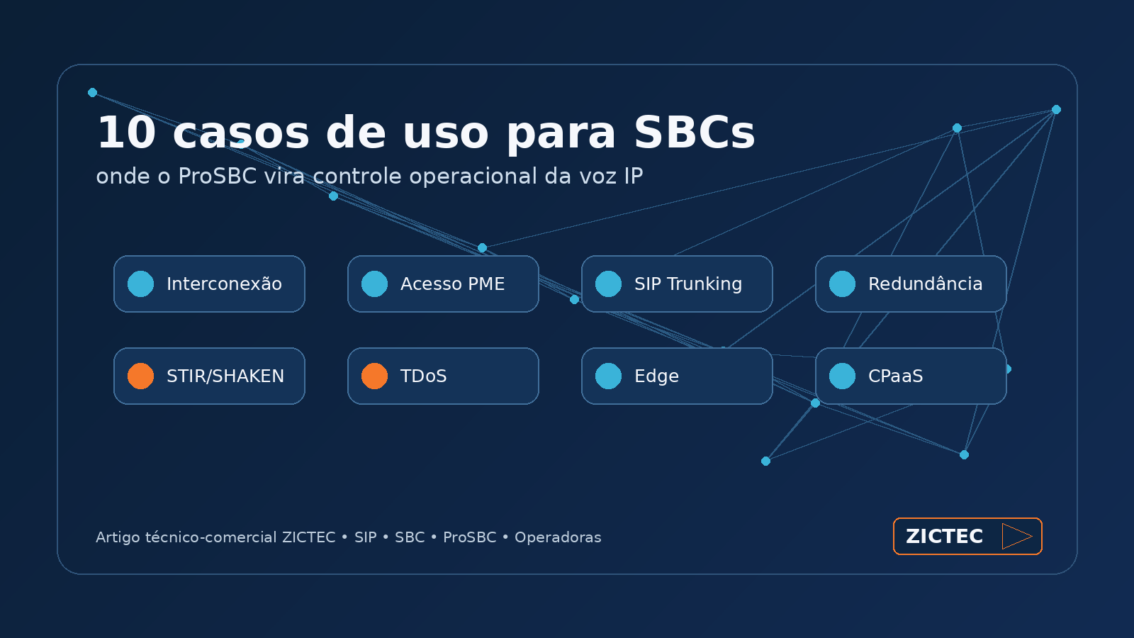 Artigo sobre 10 casos de uso para SBCs e ProSBC